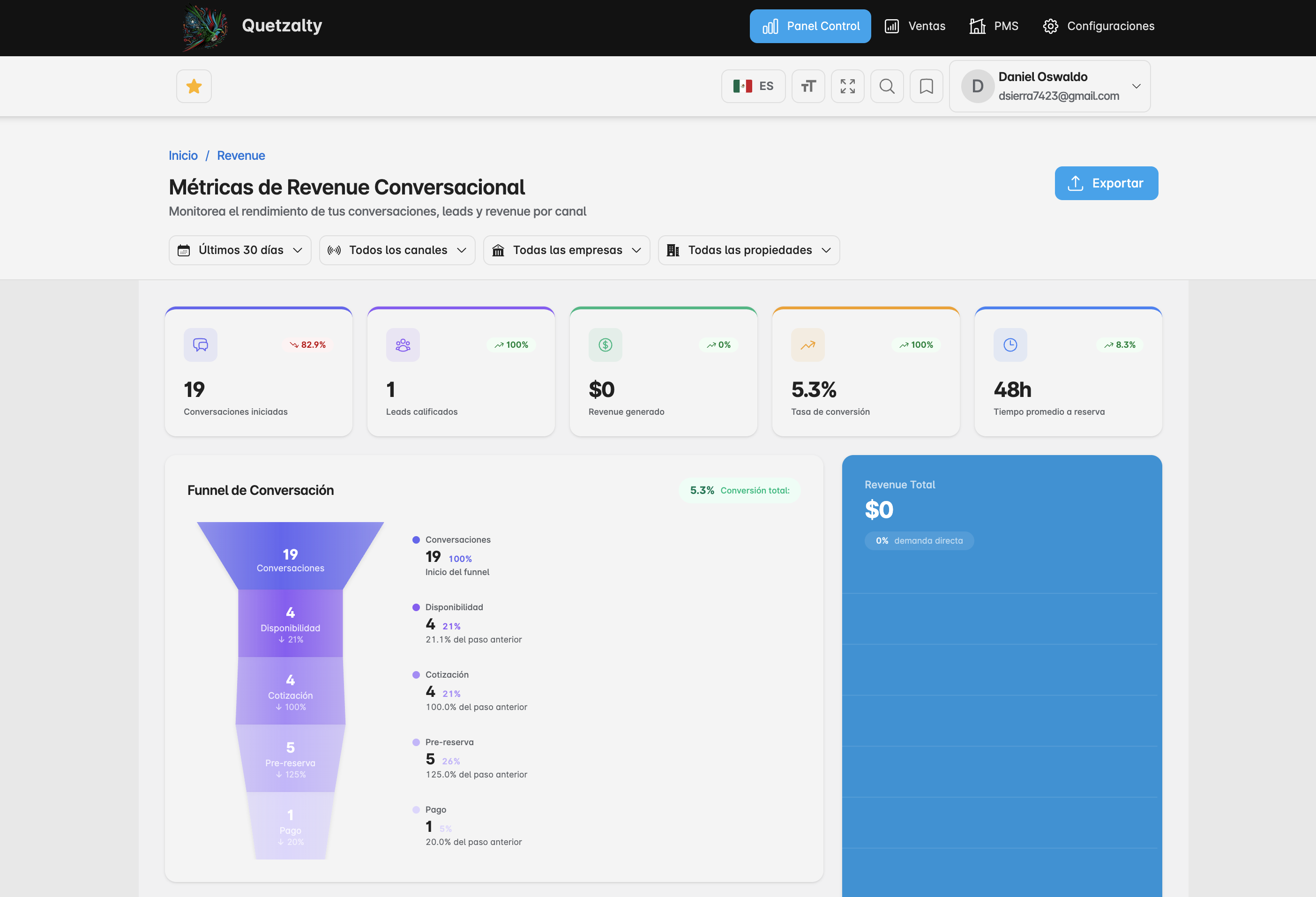 Revenue — Métricas Conversacionales